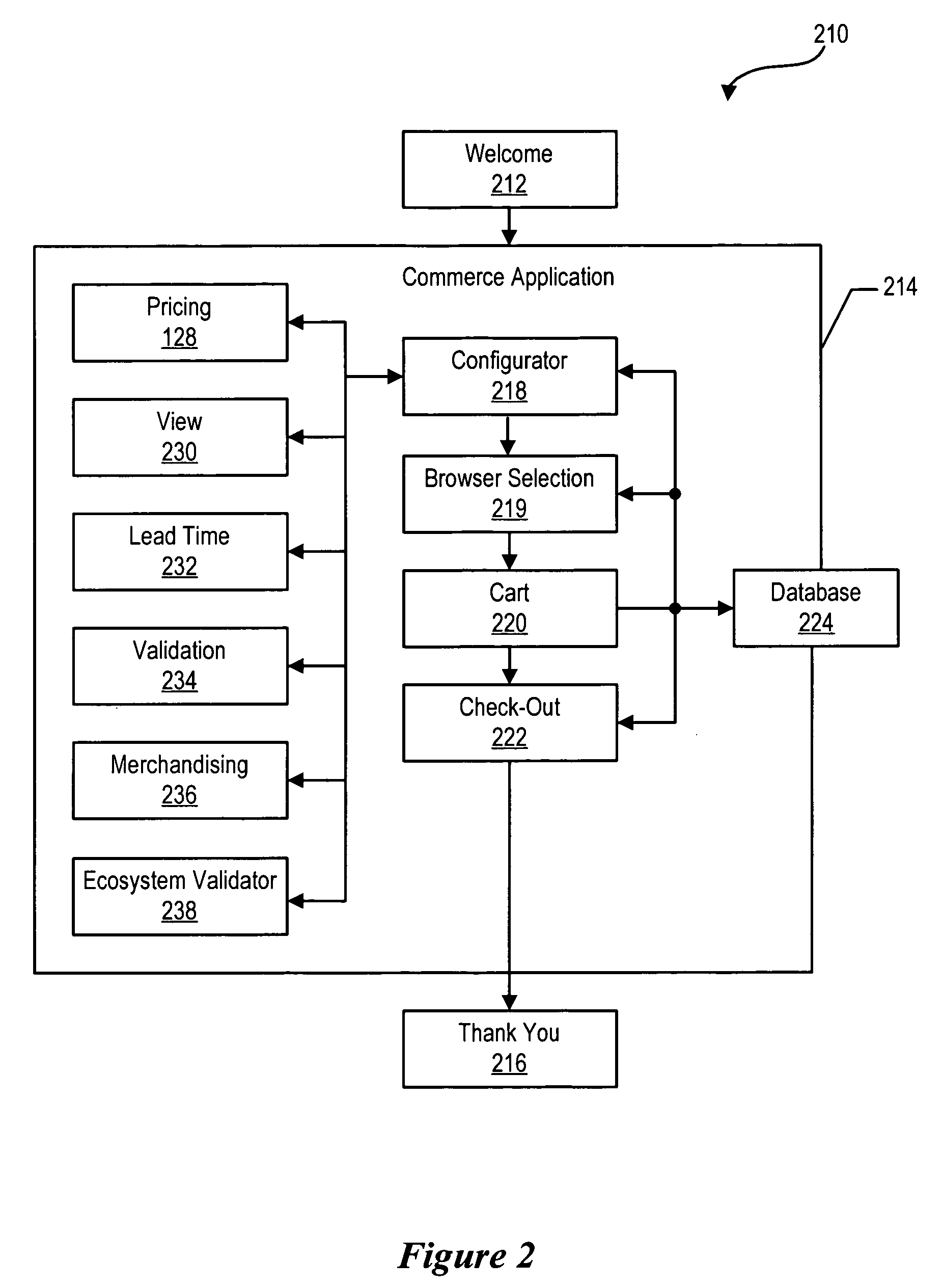 Central internet browser control for multiple browsers enabled system