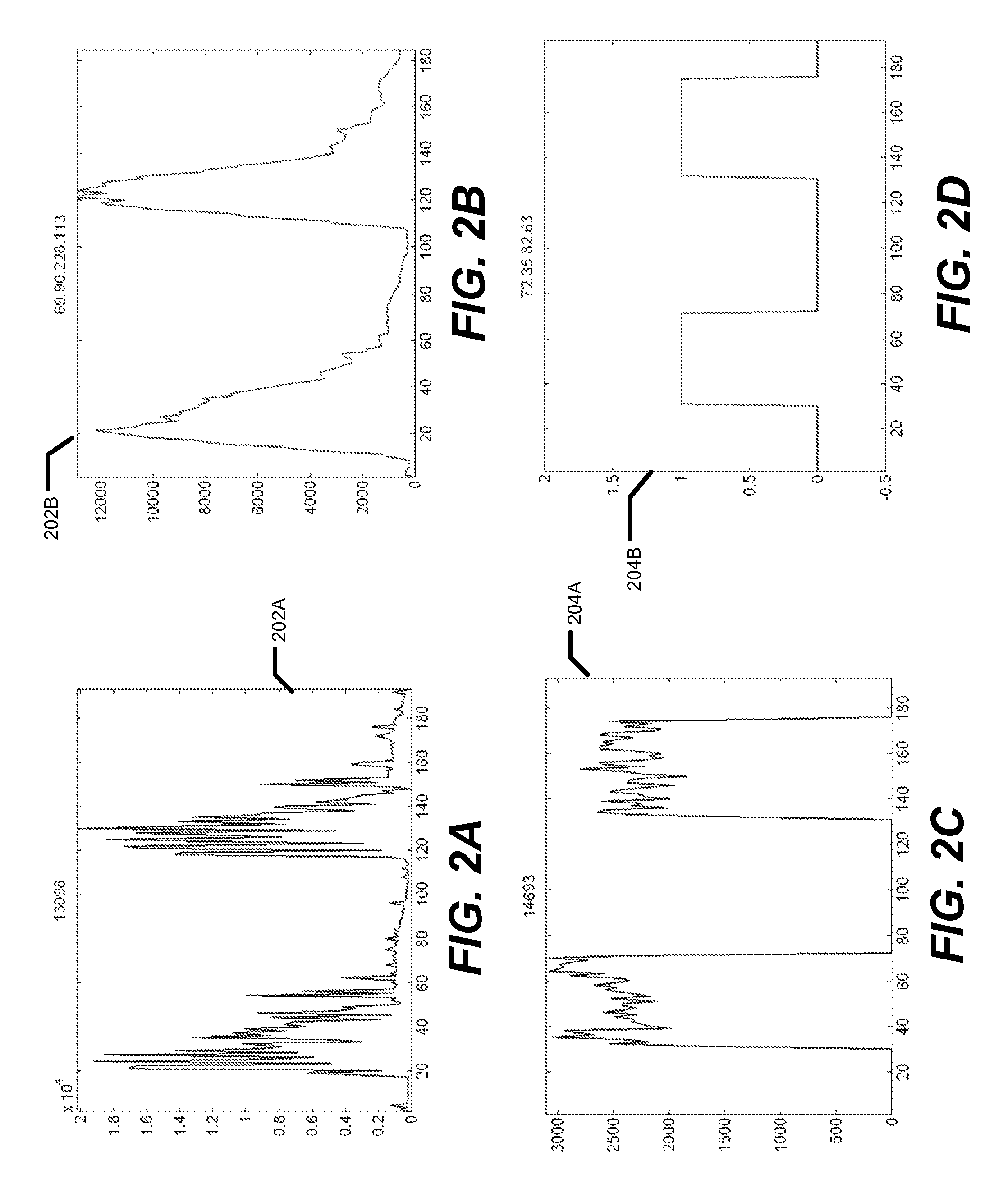 Classification and cluster analysis spam detection and reduction