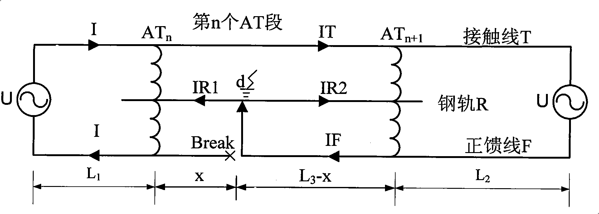 Cut-off ground fault recognition method for electrified railroad AT power supply contact system