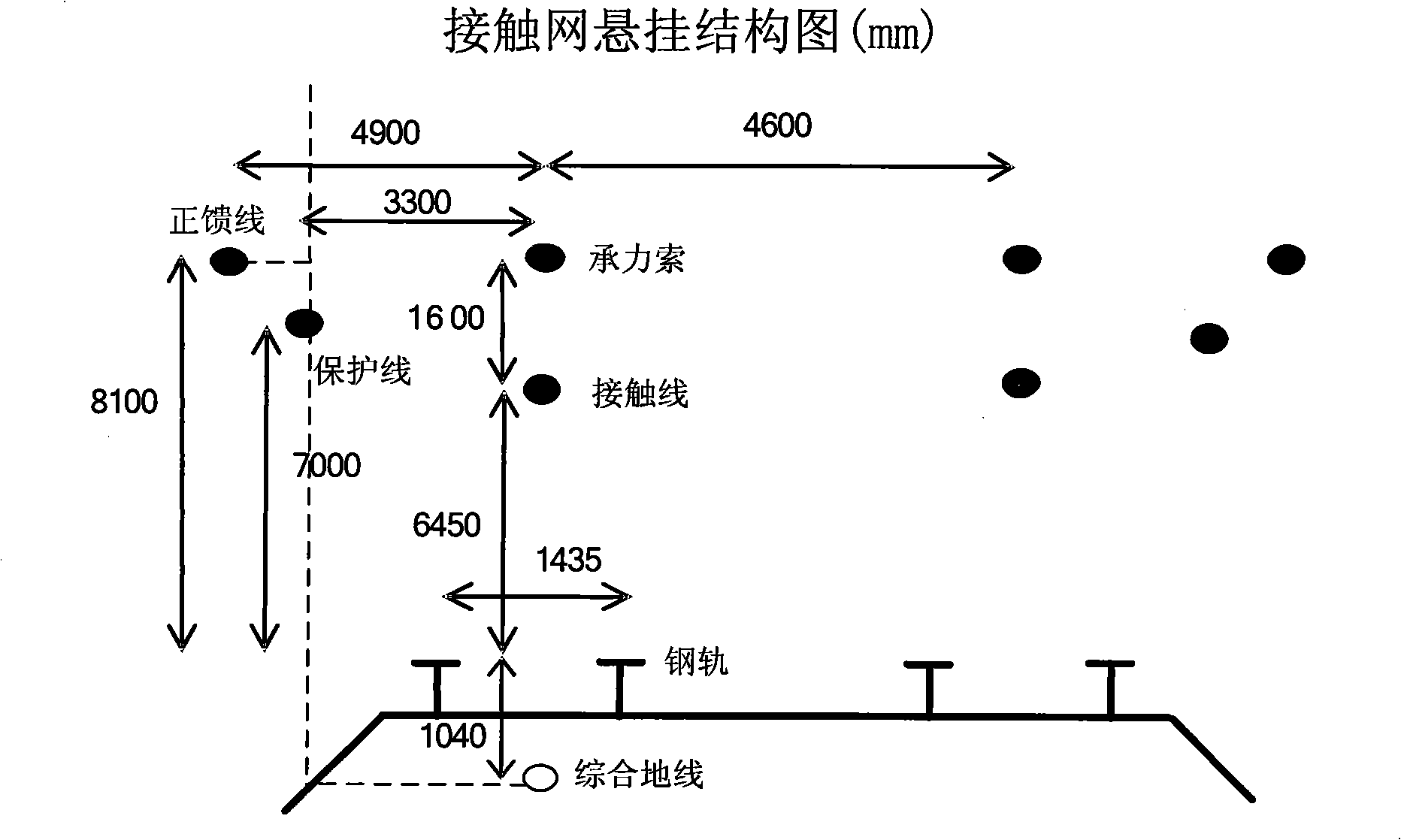 Cut-off ground fault recognition method for electrified railroad AT power supply contact system