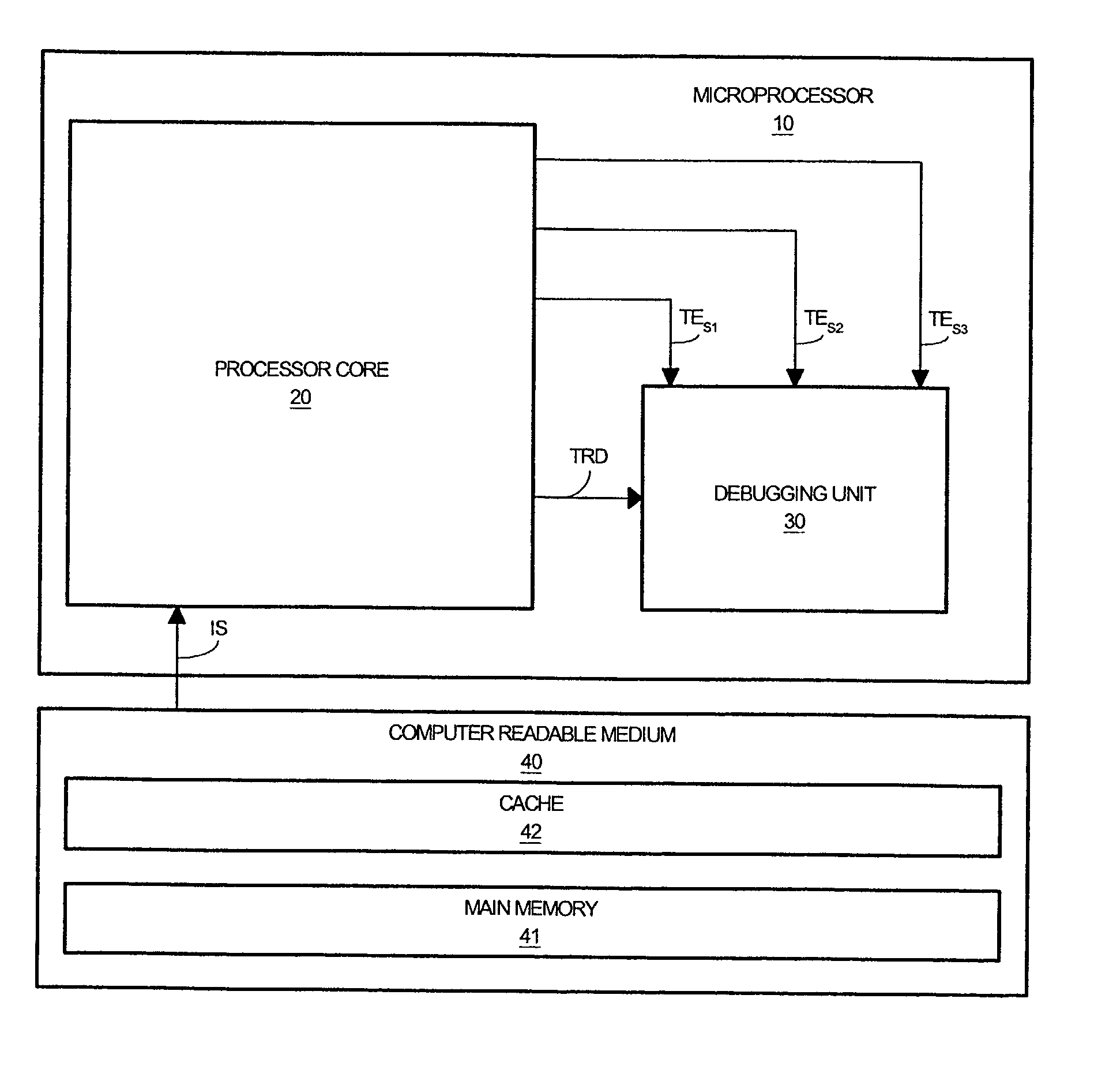 Method and system for triggering a debugging unit