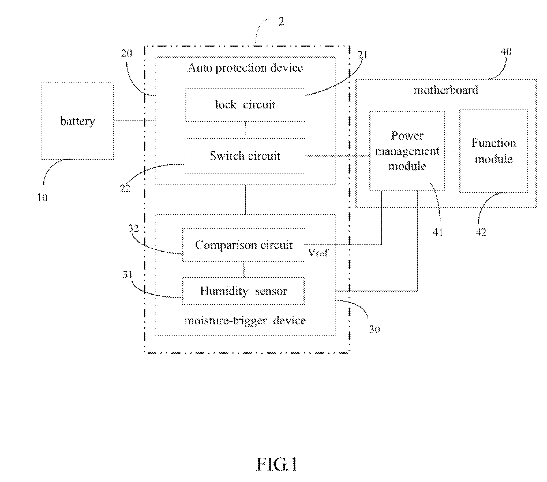 Humidity detection and power cut-off device