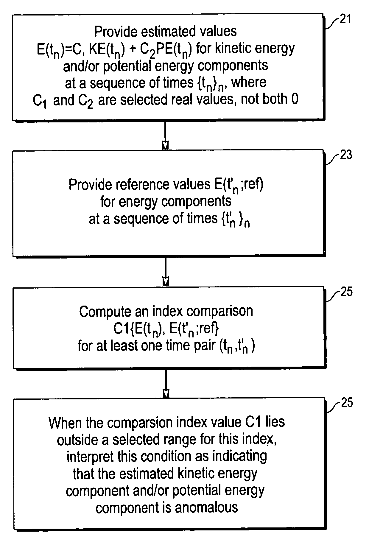 Energy index for aircraft maneuvers