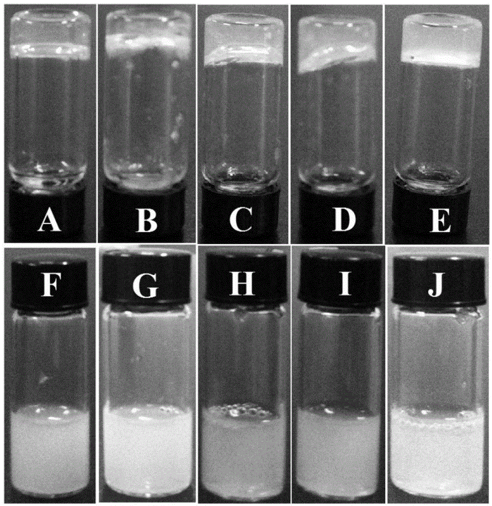 Self-assembled nanospheres, hydrogels and their preparation methods based on commercial amino acids