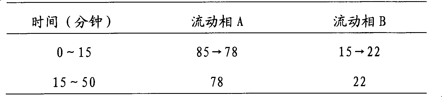 Processing method of myrobalan-processed kusnezoff monkshood root as mongolian medicine