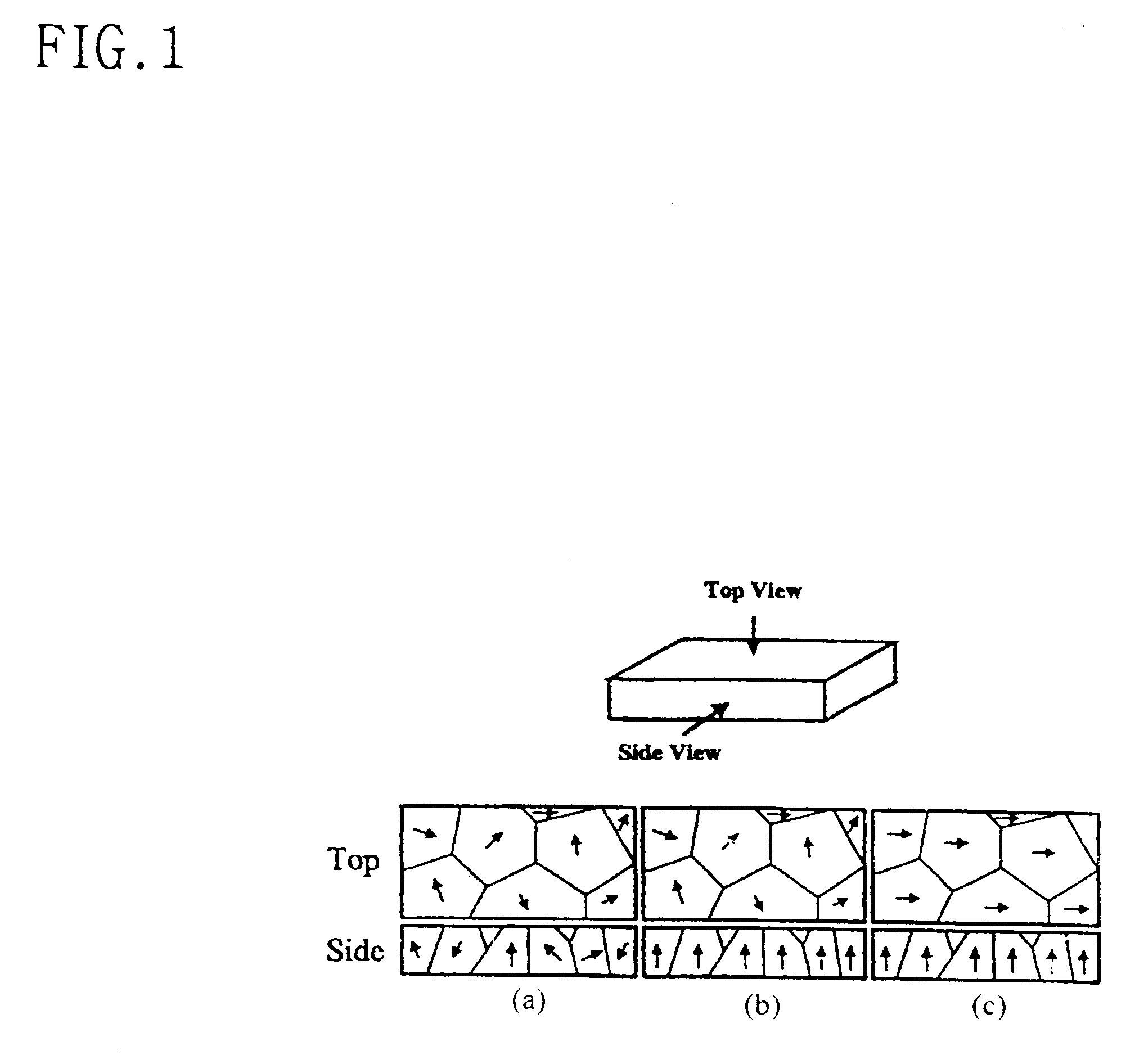 Electroplating process for preparing a Ni layer of biaxial texture