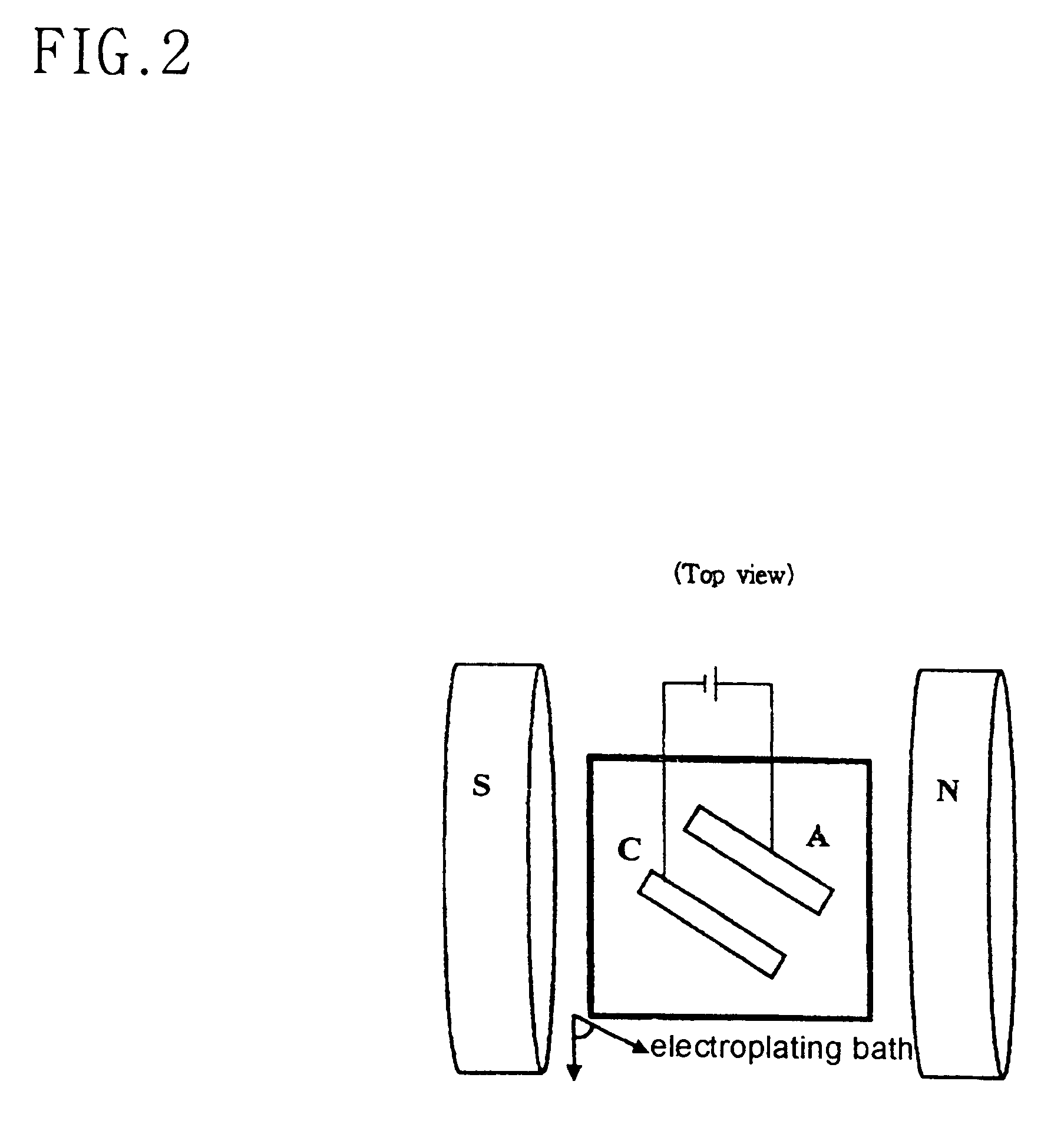 Electroplating process for preparing a Ni layer of biaxial texture