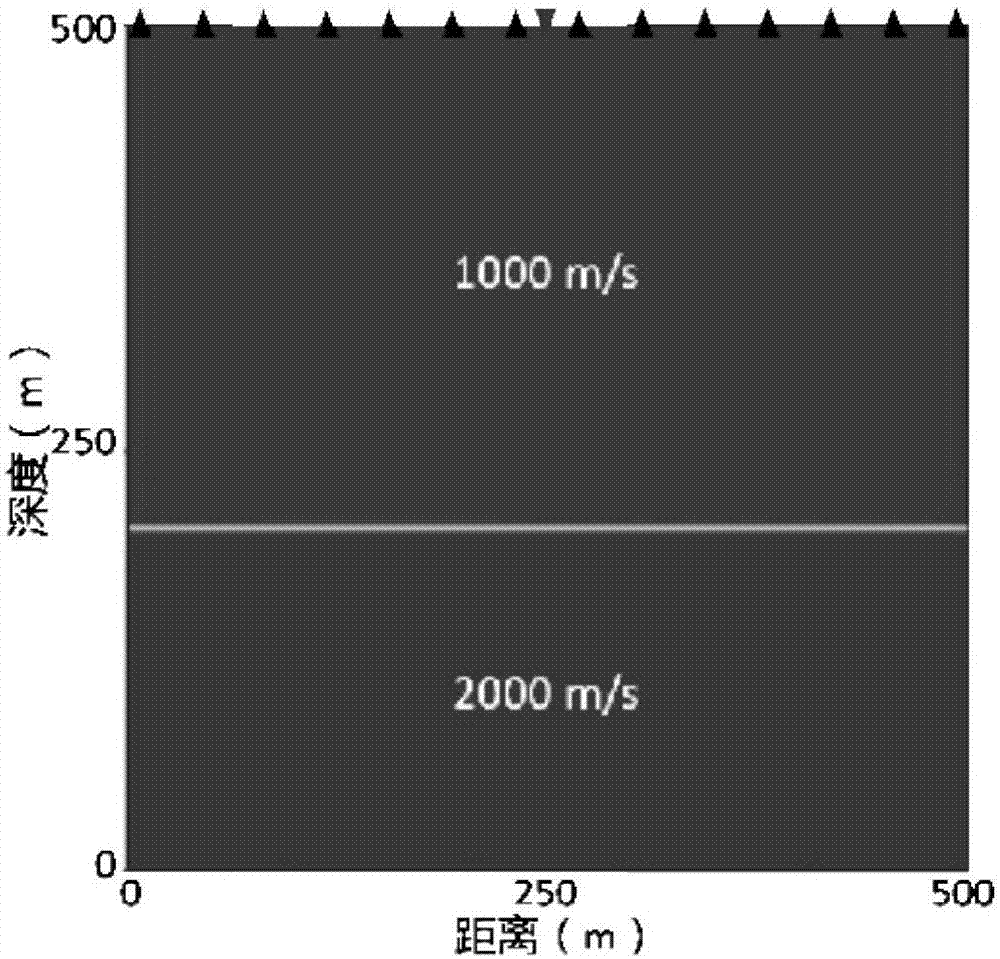 Frequency-domain higher-order sound wave equation forward modeling method based on directional derivative