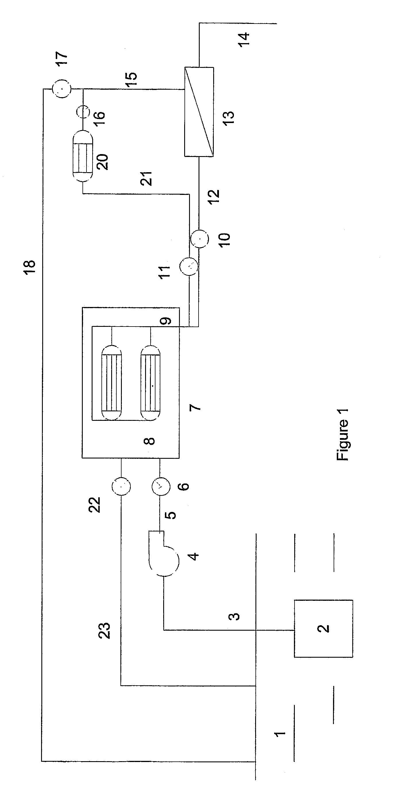 Process and apparatus for purifying impure water using microfiltration or ultrafiltration in combination with reverse osmosis