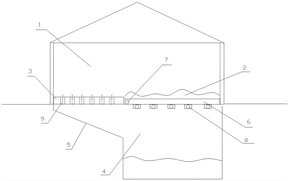 Automated biogas collecting system for livestock and poultry husbandry