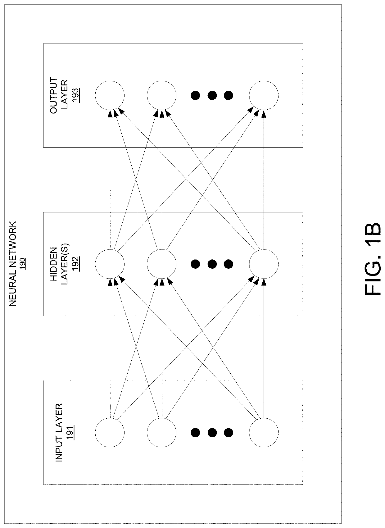 Artificial intelligence (AI) model training using cloud gaming network