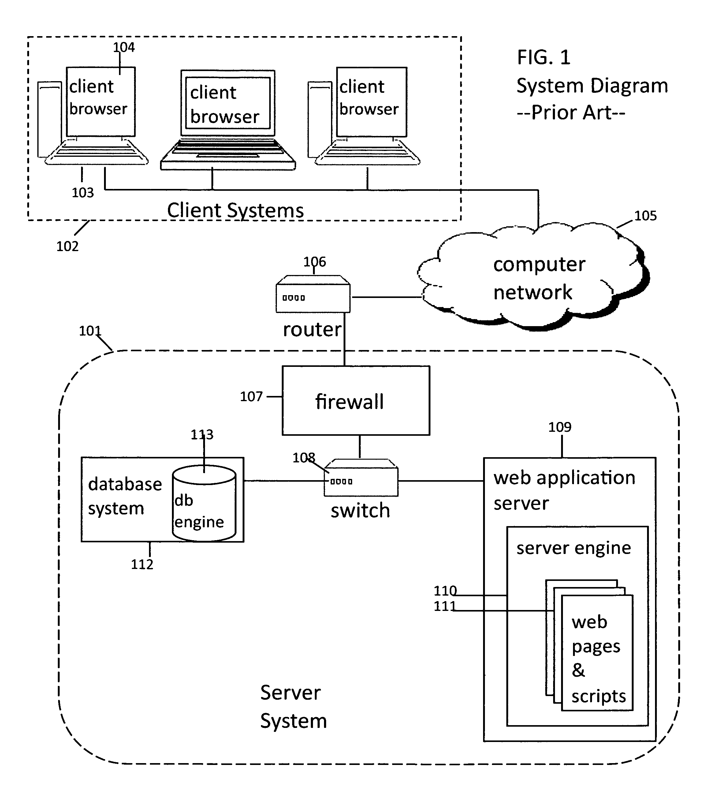 System and method for real-time, multi-user, interactive and collaborative environments on the web