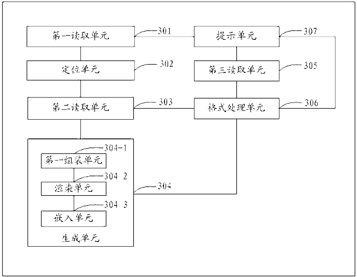 Method and device for generating diagram based on Excel