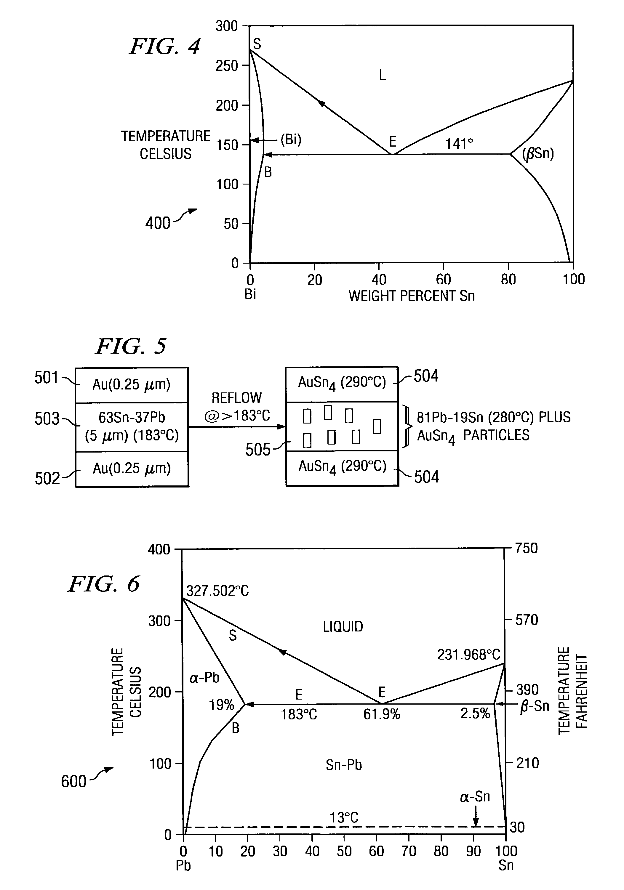 System and method for hermetic seal formation