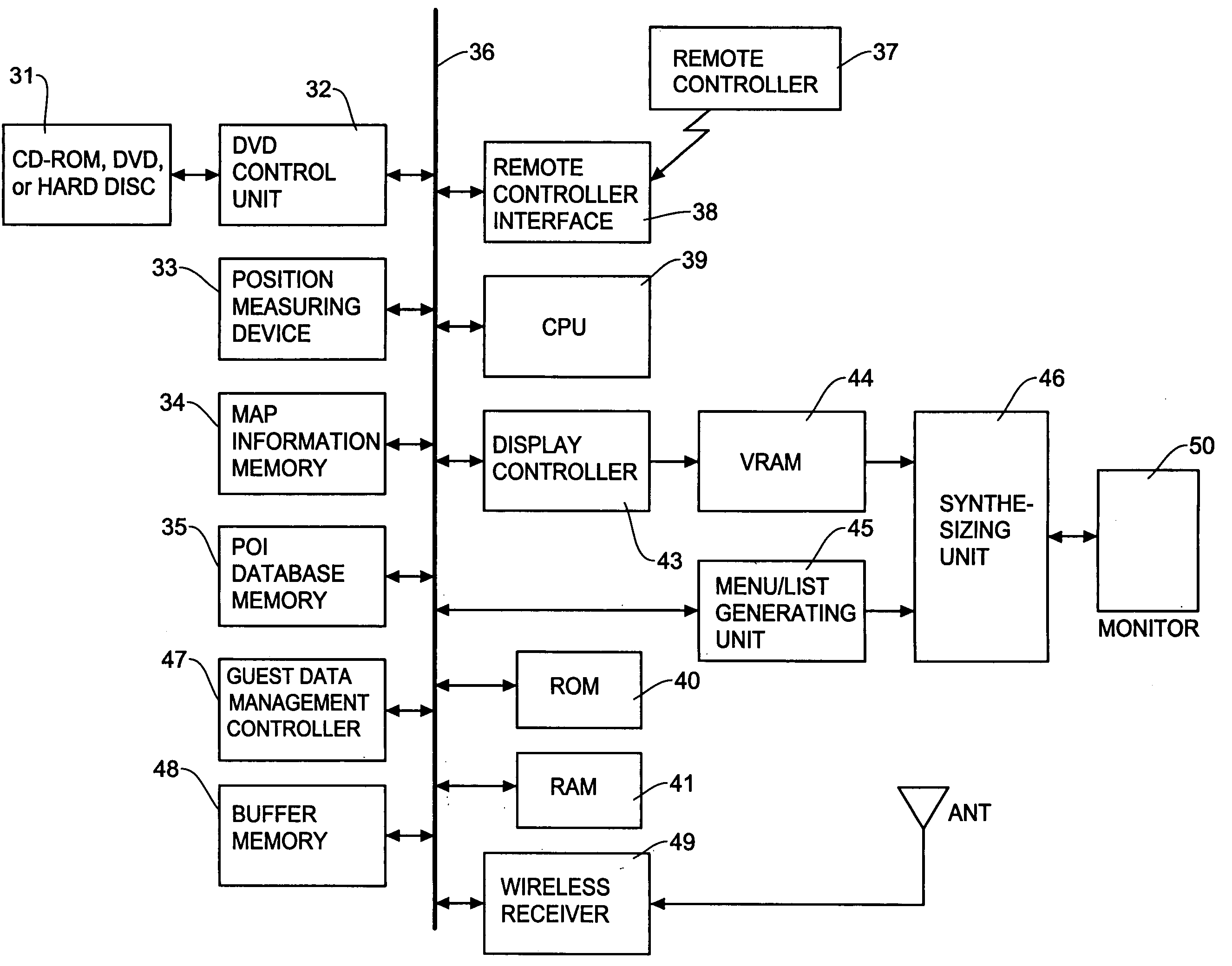 Guest data management method and apparatus for navigation system