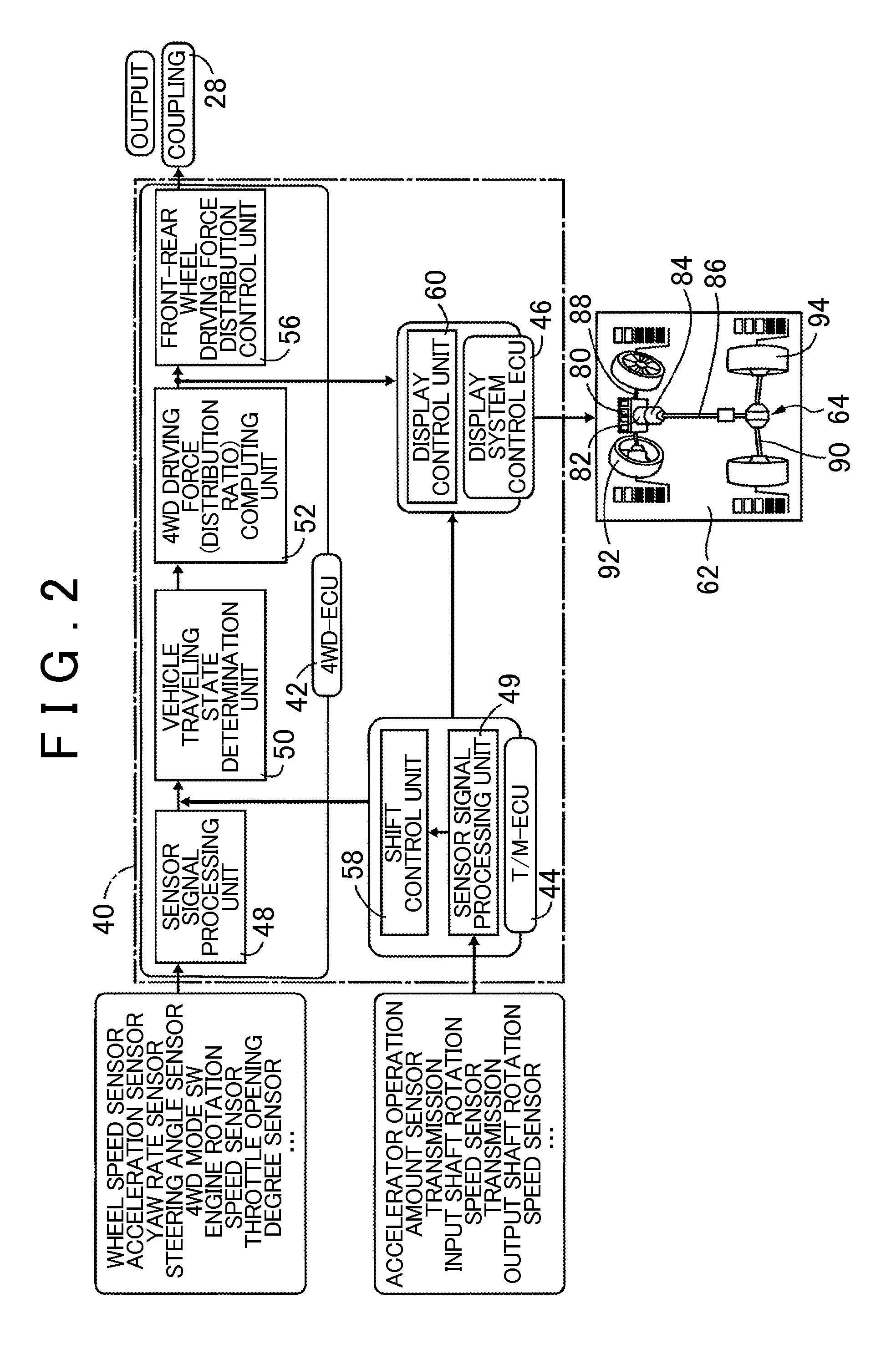 Driving force indicator for vehicle