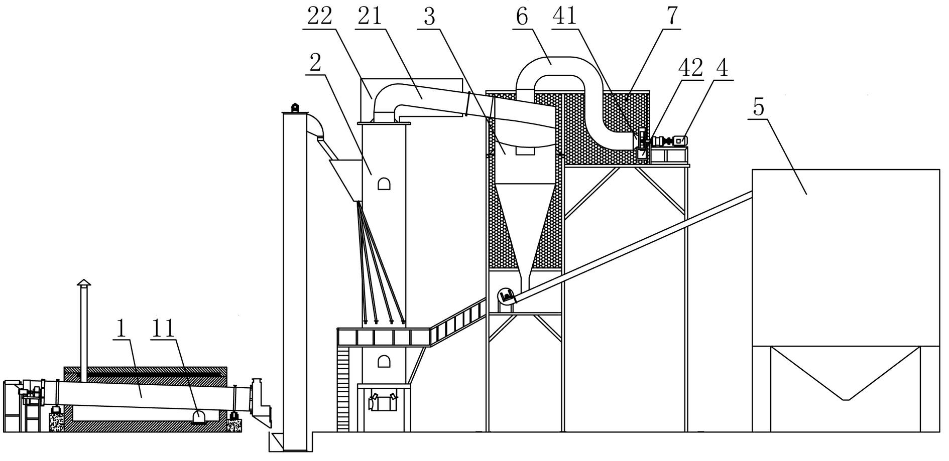 Complete processing equipment of coal gas expanded perlite