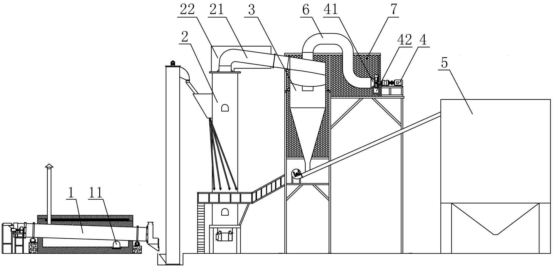 Complete processing equipment of coal gas expanded perlite