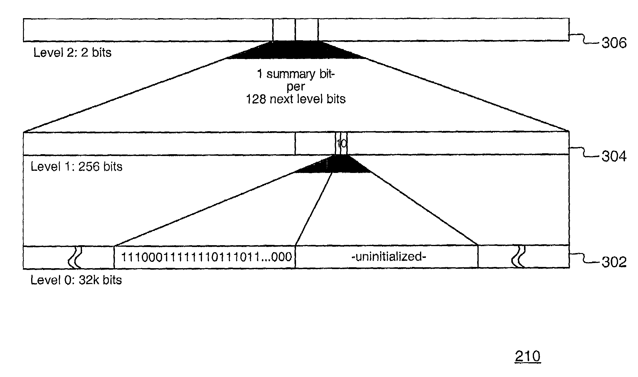 Method and apparatus for sequence number checking