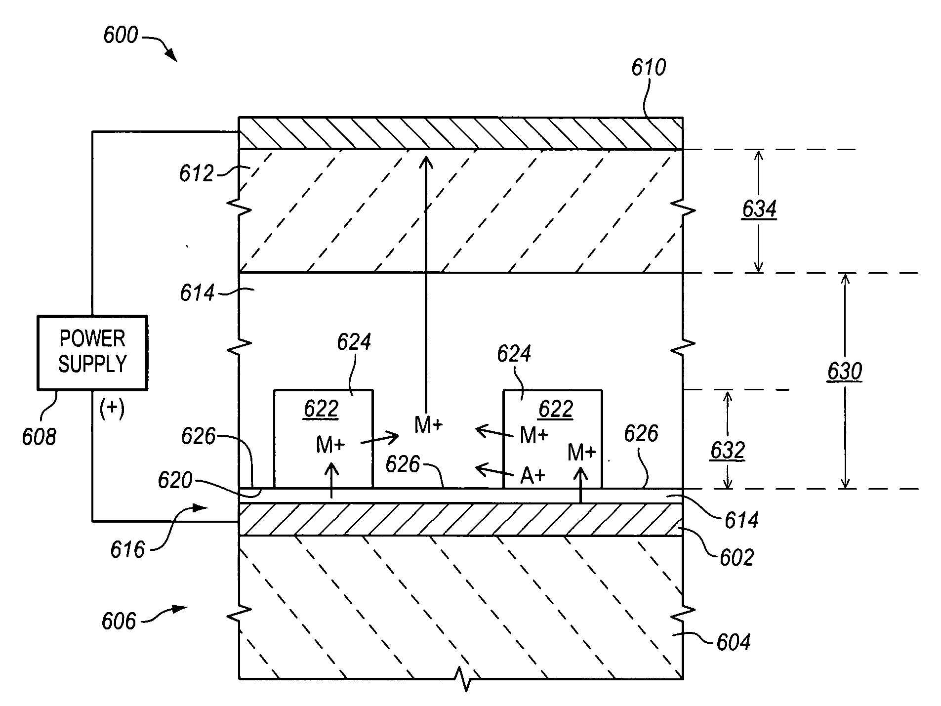 Photoresist-free metal deposition