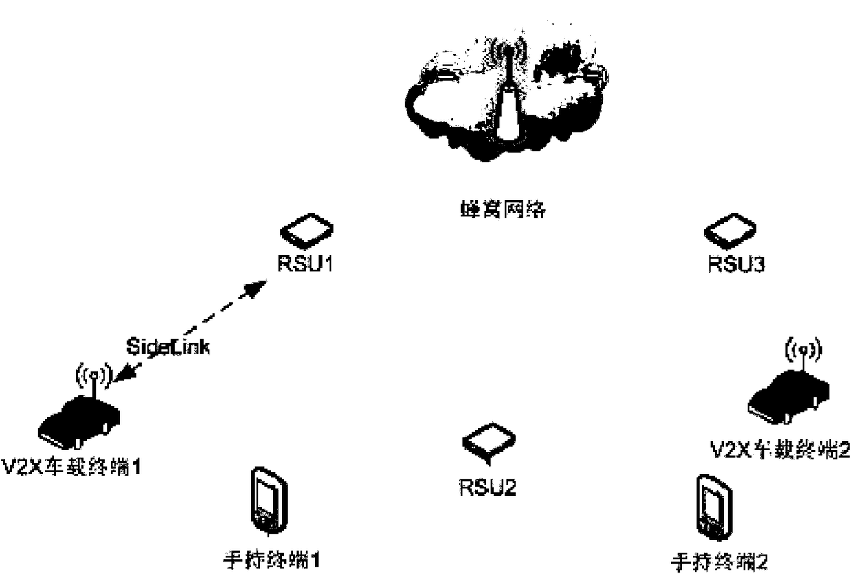 Vehicle positioning method and device, and terminal device