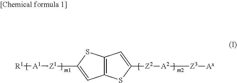 Compound, liquid crystal composition and high-frequency phase shifter