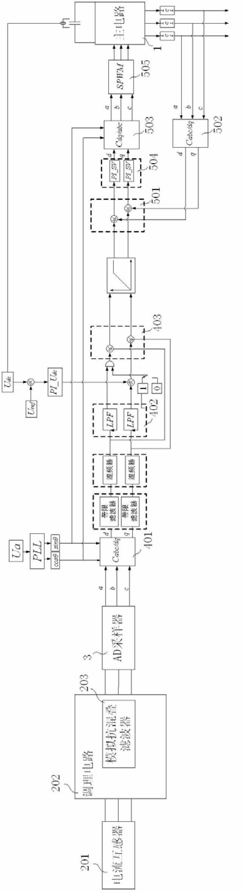 Low pass filter, active power filtering device and harmonic detection method