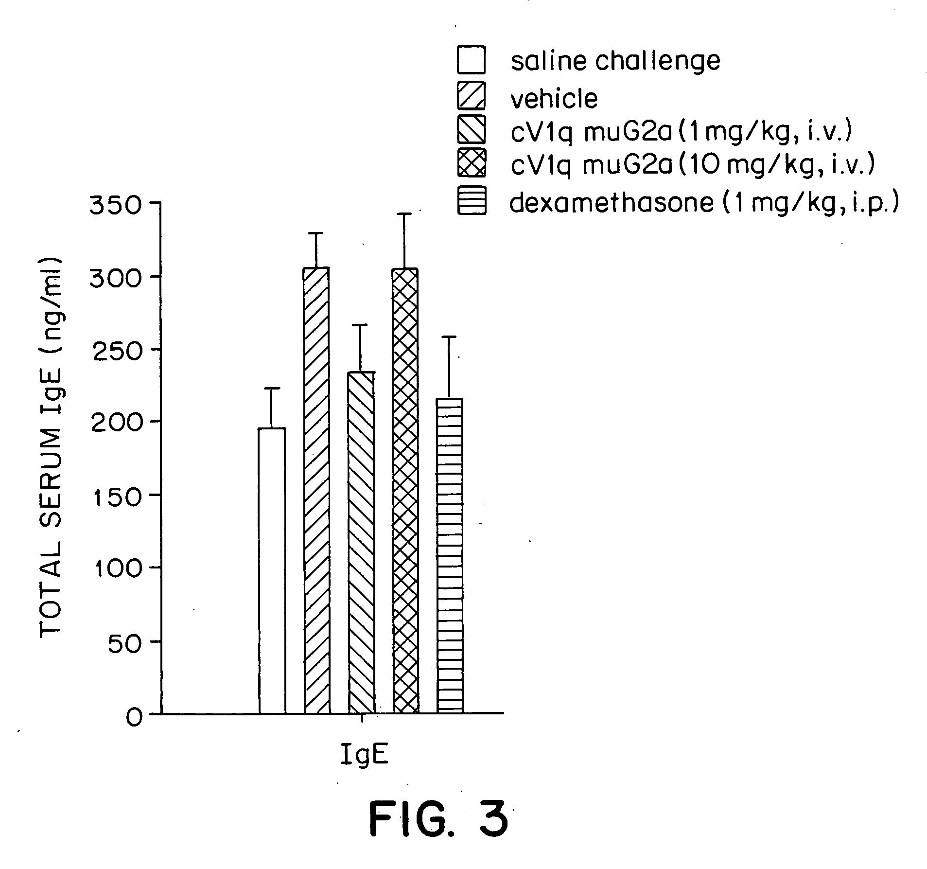 Anti-TNFalpha antibodies in therapy of asthma