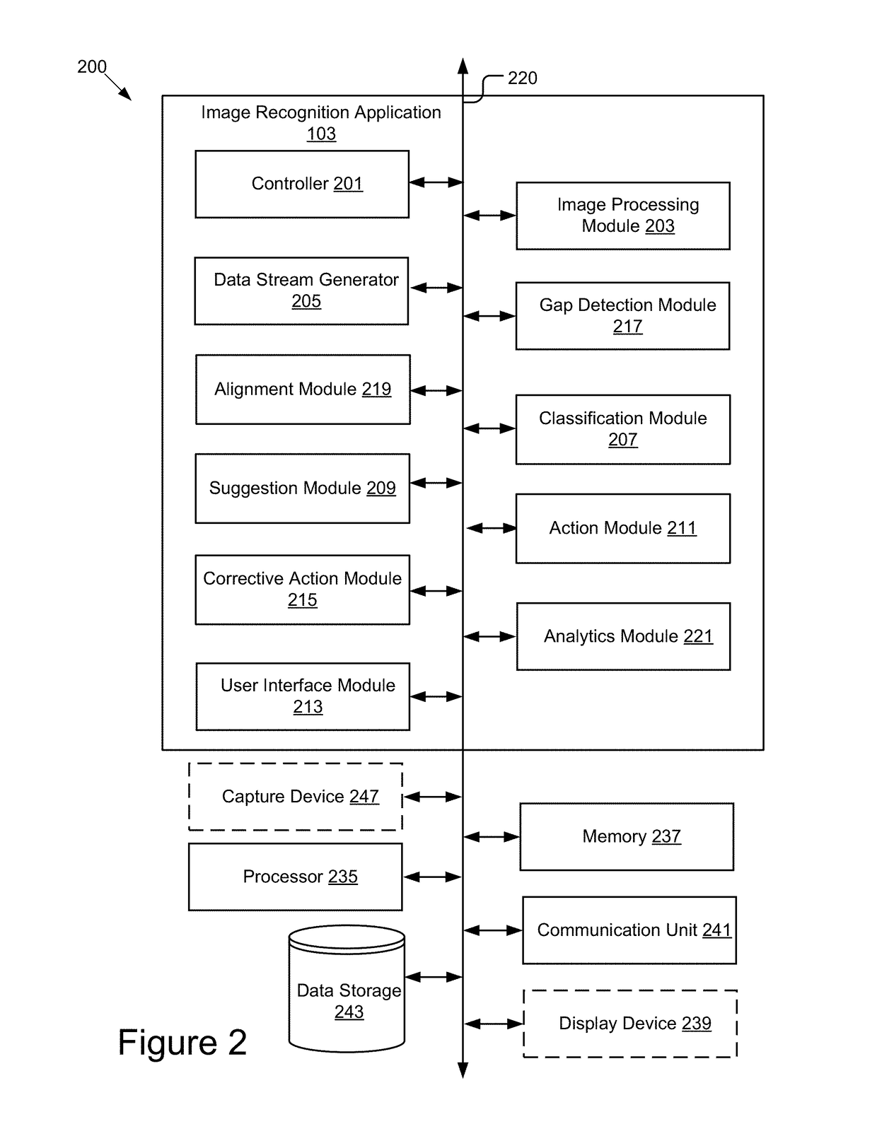 Suggestion Generation Based on Planogram Matching