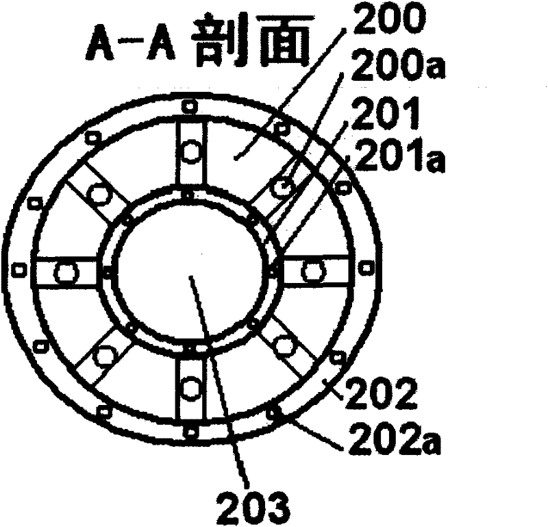 Method for automatically producing high-temperature nuclear energy for long term under any power