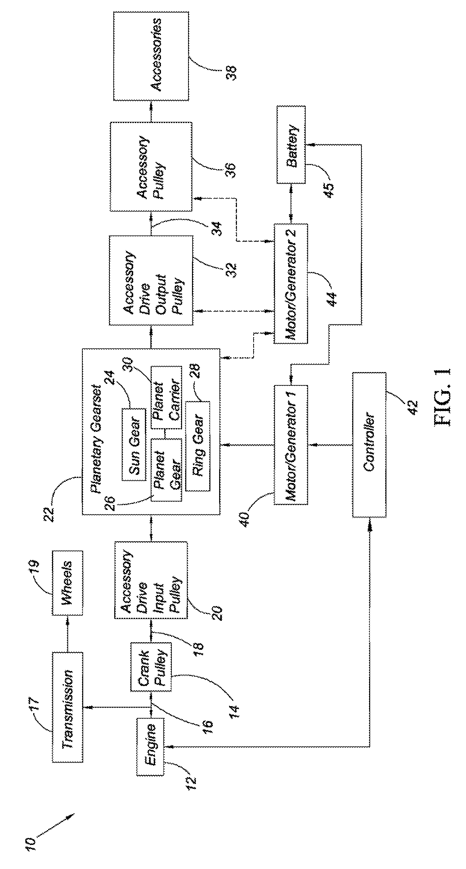 Starter alternator accessory drive system for a hybrid vehicle