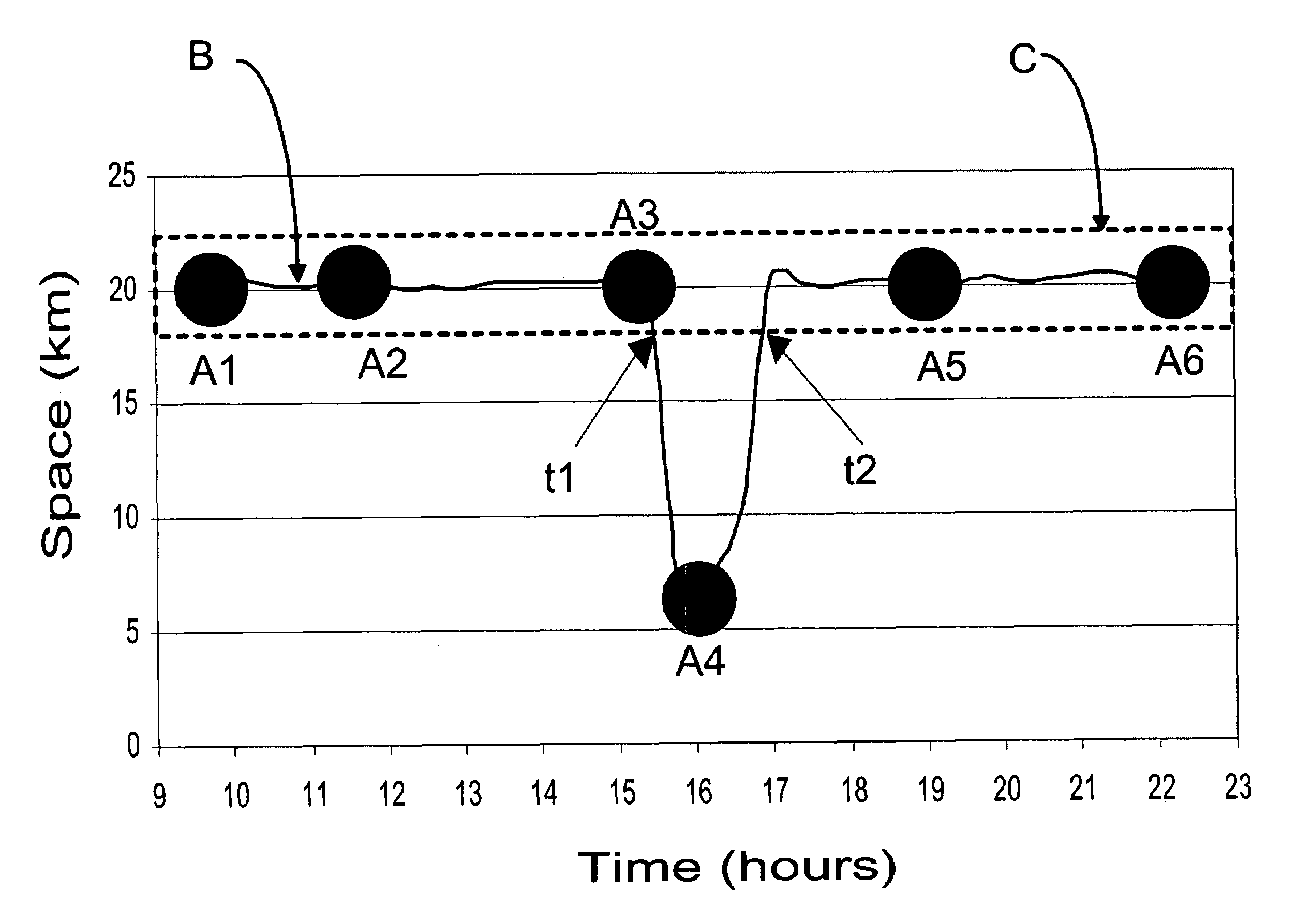 Method for clustering and querying media items