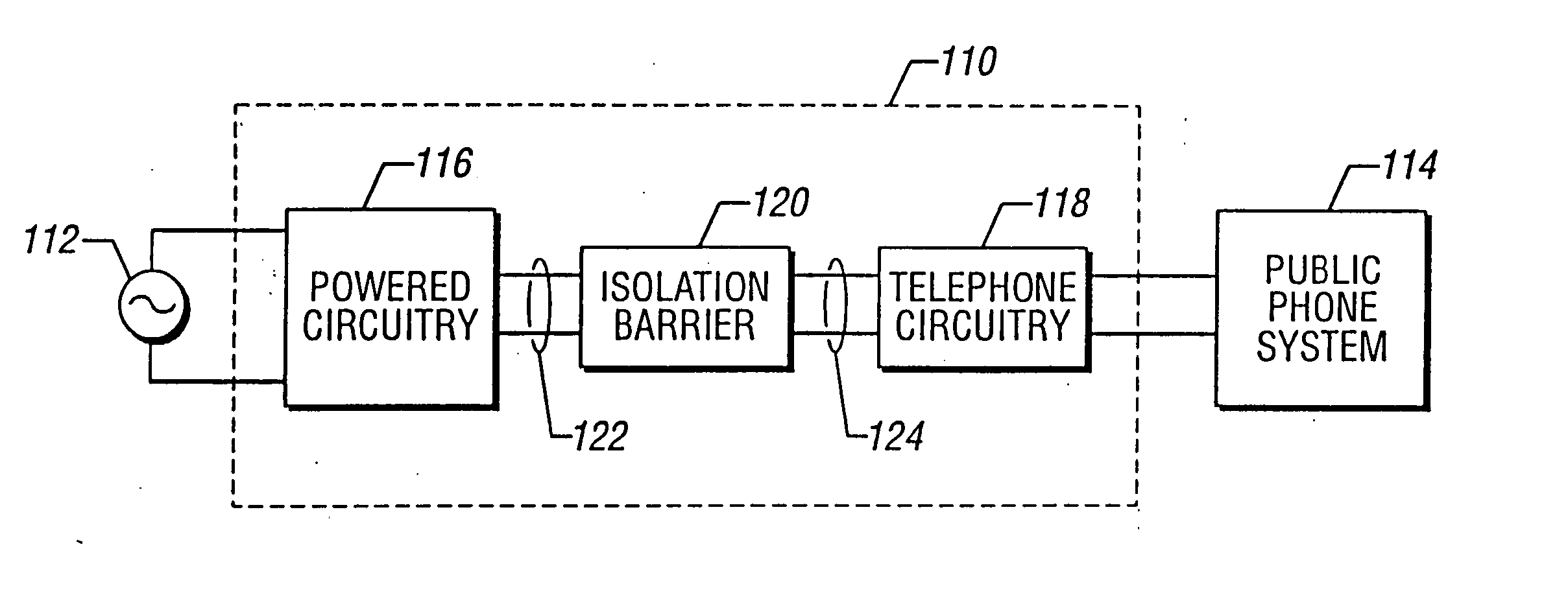 Direct digital access arrangement circuitry and method for connecting DSL circuitry to phone lines