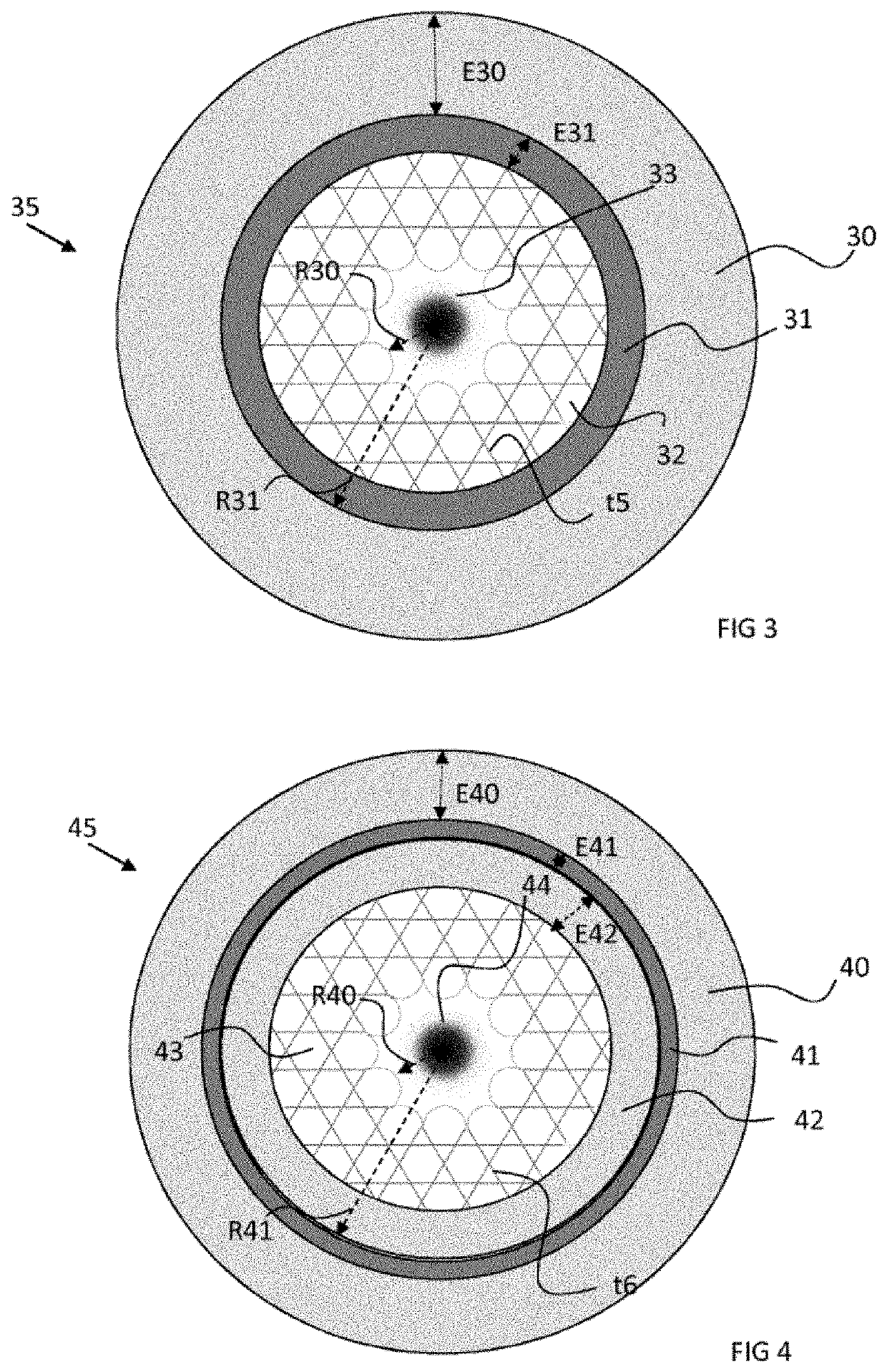 Optical fibre