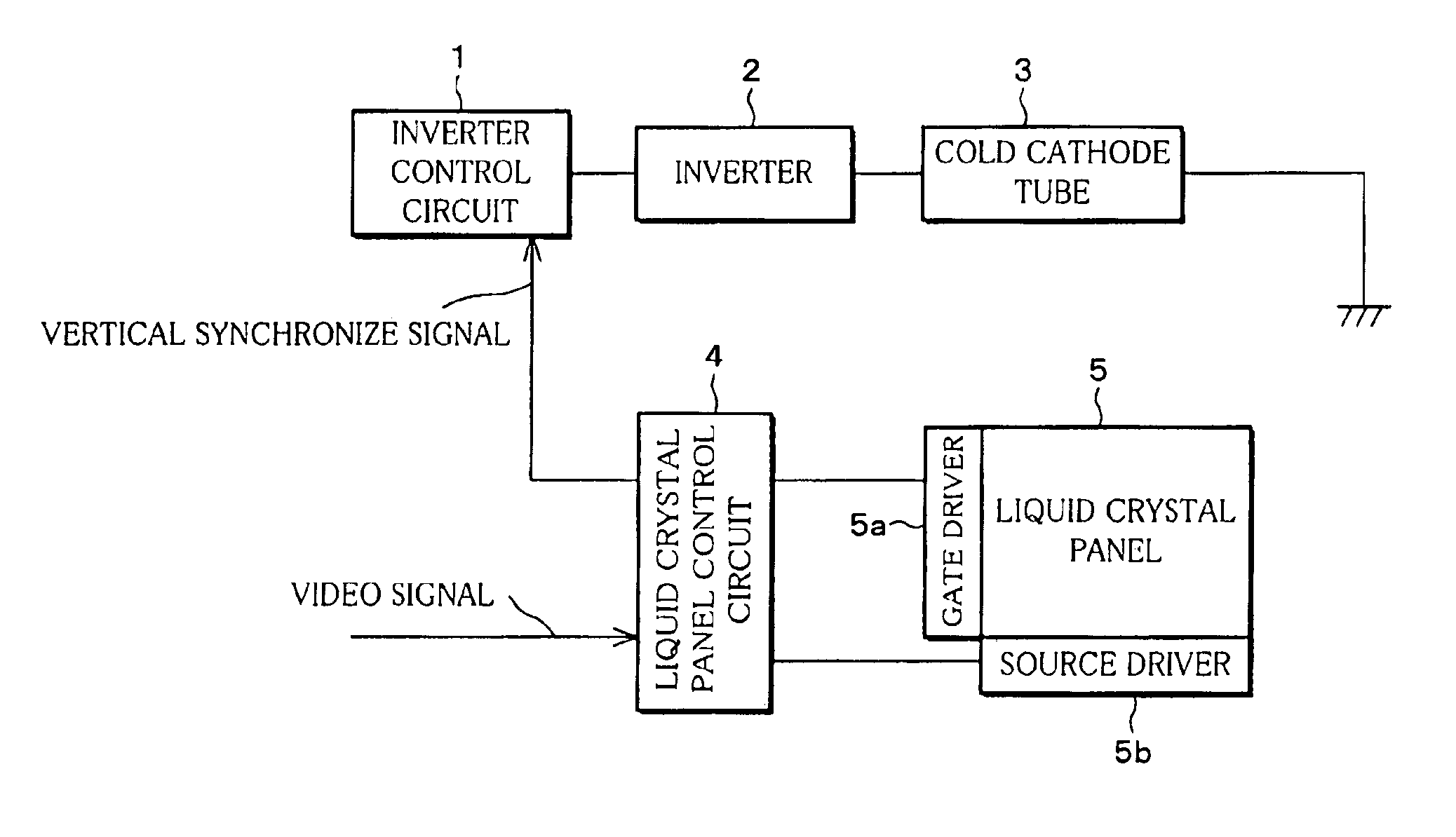 Liquid crystal display device, image display device, illumination device and emitter used therefore, driving method of liquid crystal display device, driving method of illumination device, and driving method of emitter