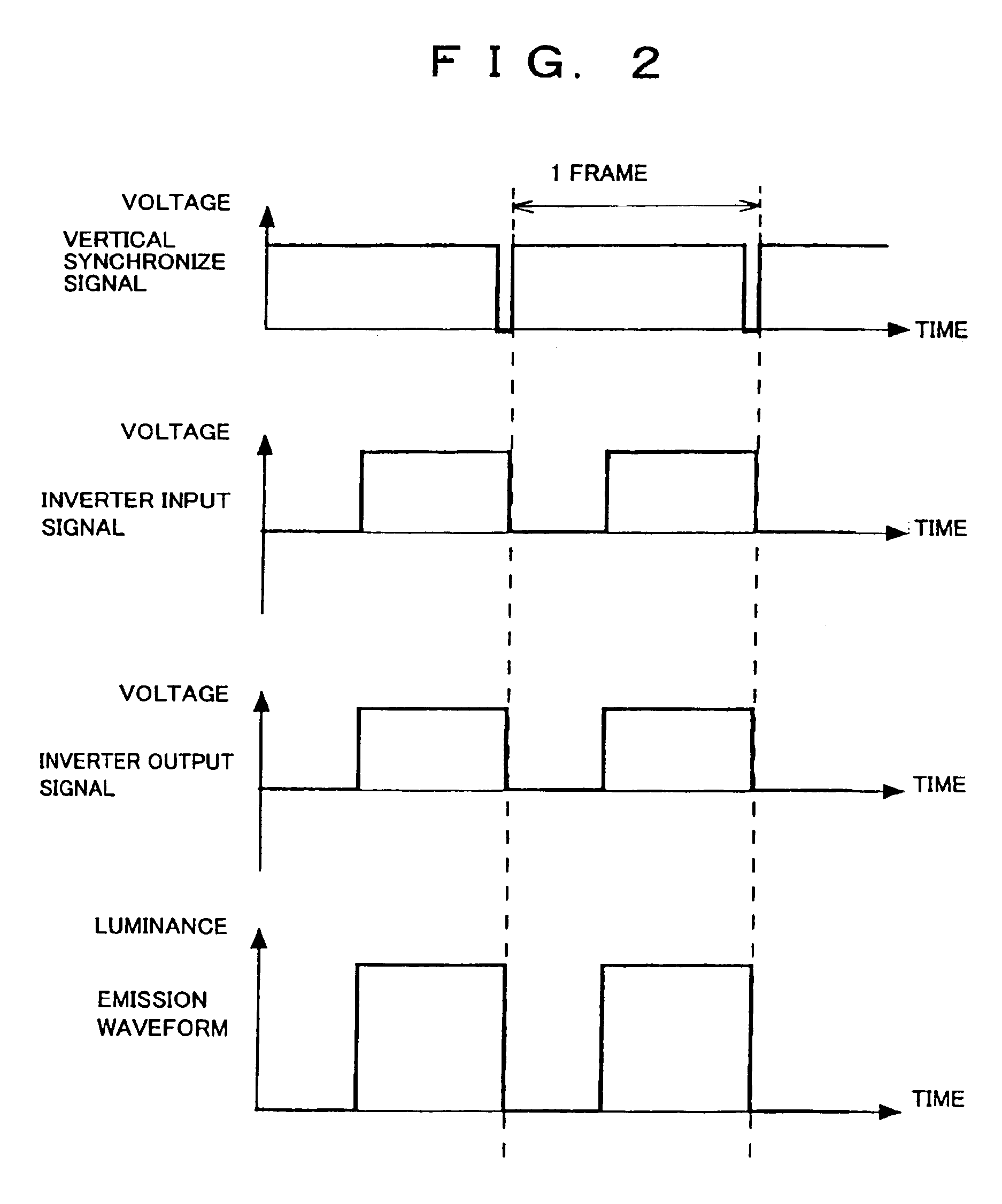 Liquid crystal display device, image display device, illumination device and emitter used therefore, driving method of liquid crystal display device, driving method of illumination device, and driving method of emitter