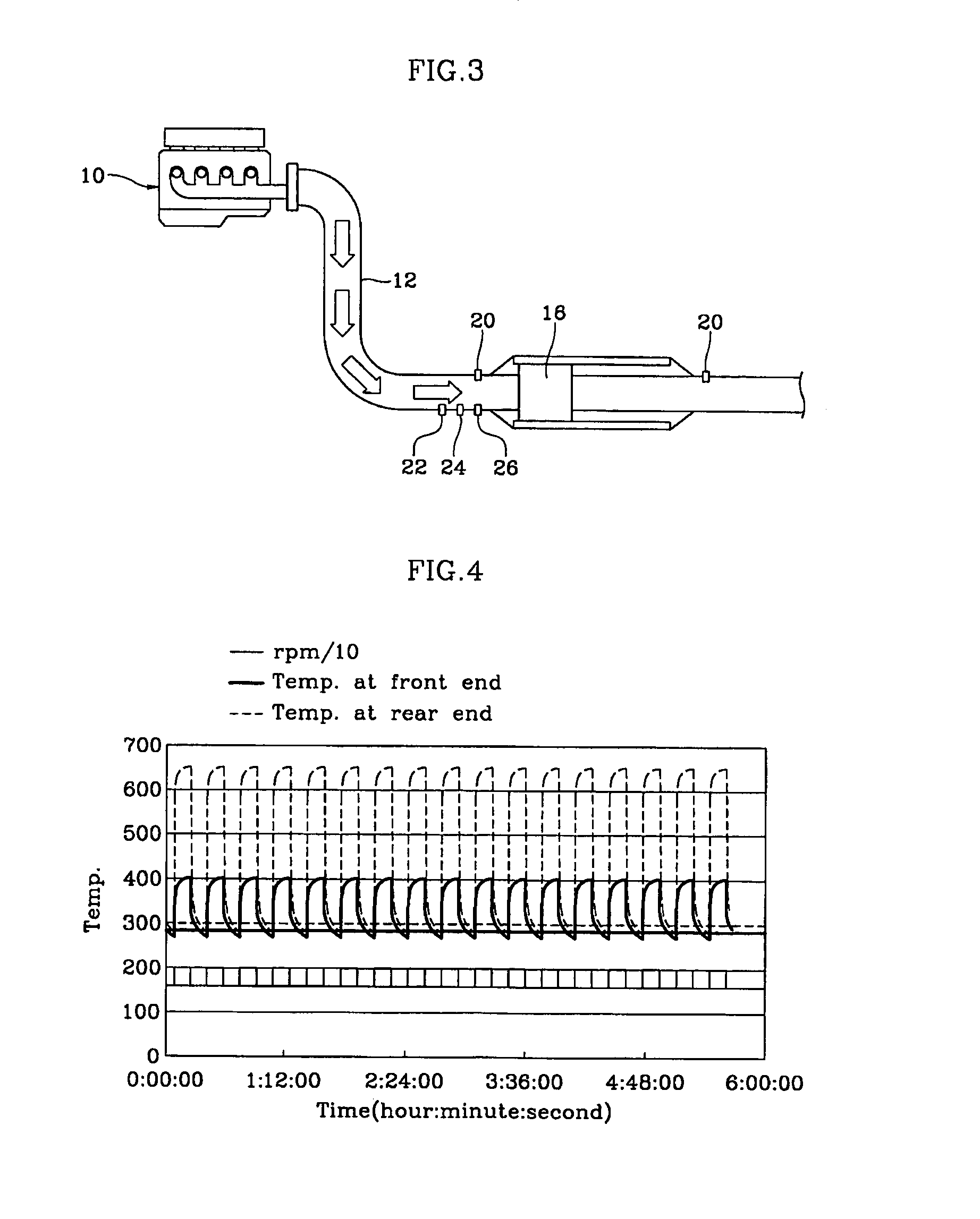 Method for aging catalyzed particulate filter system