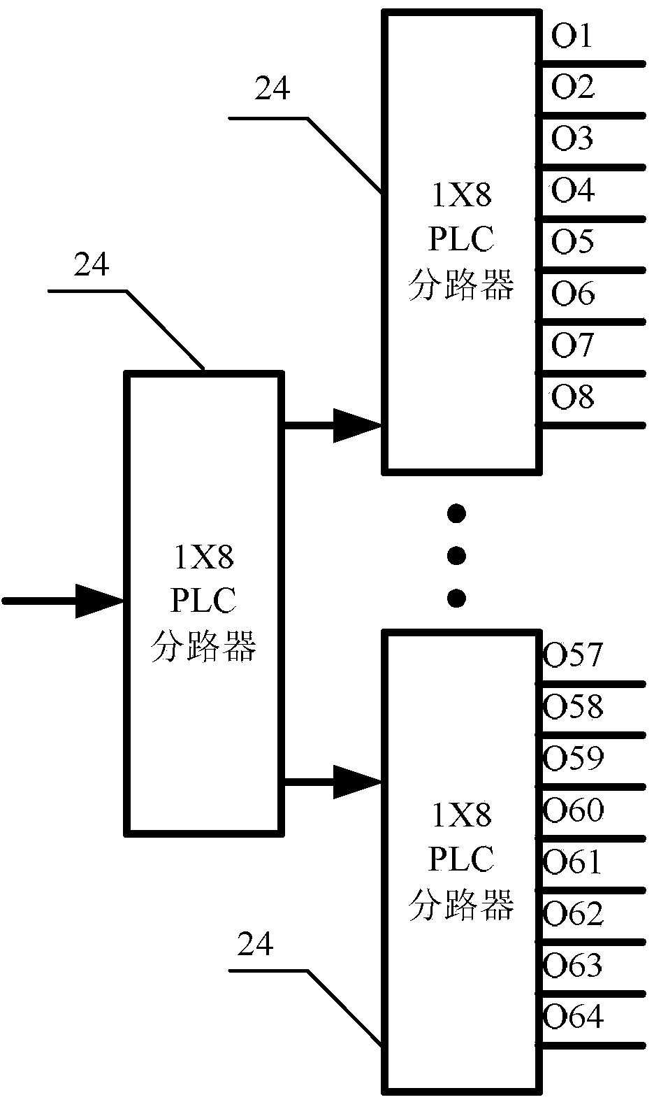 FBG (fiber bragg grating) interrogator