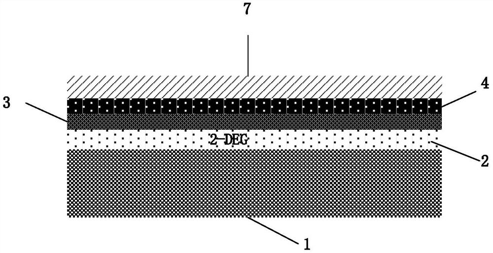 A hybrid anode diode with nano-fin gate structure