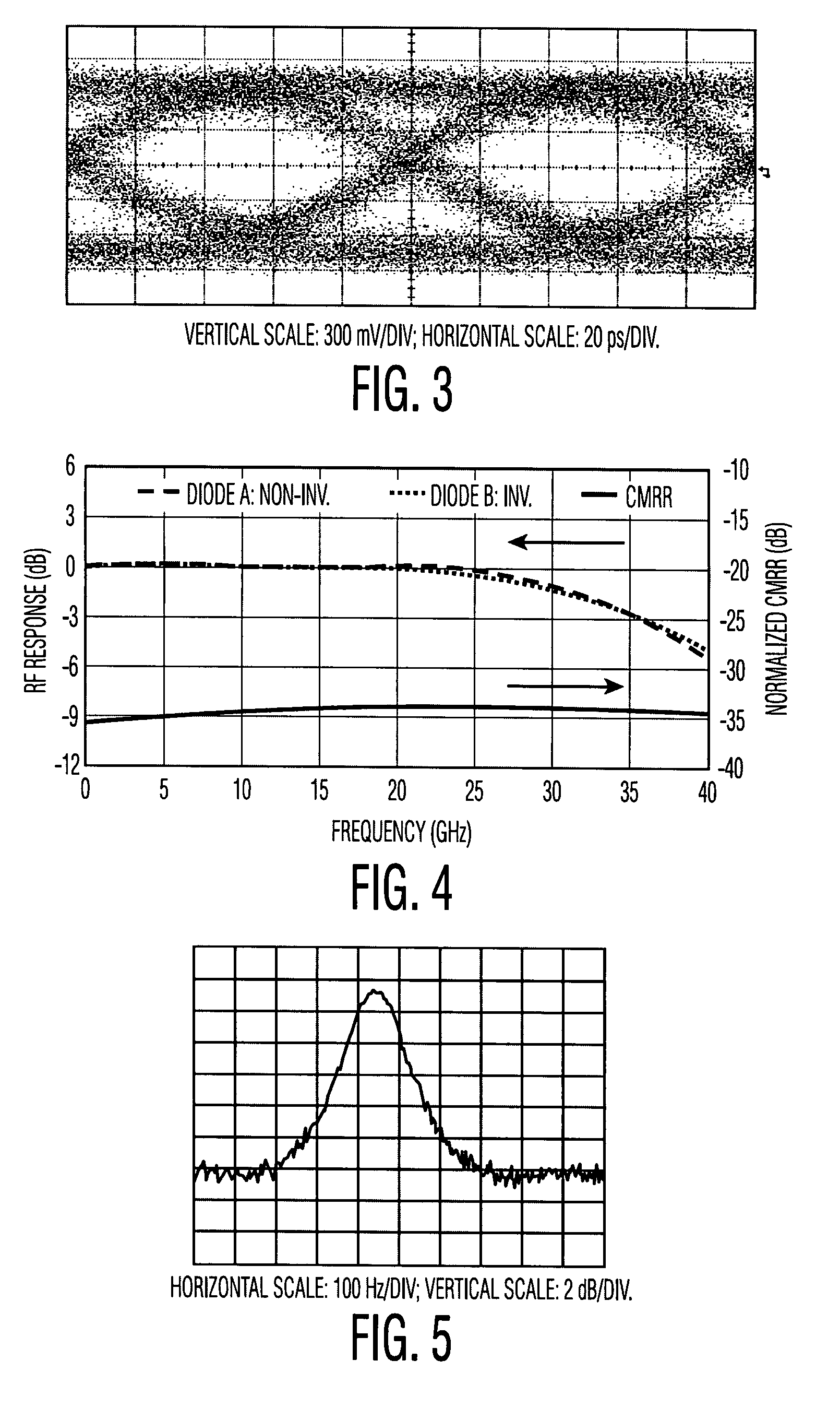 Feedback-controlled coherent optical receiver with electrical compensation/equalization