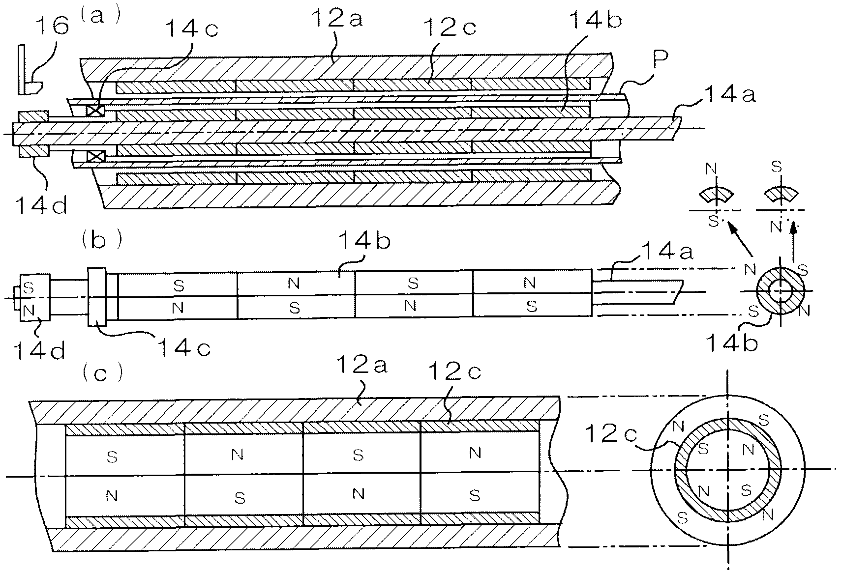 Magnetic coupling controlling means