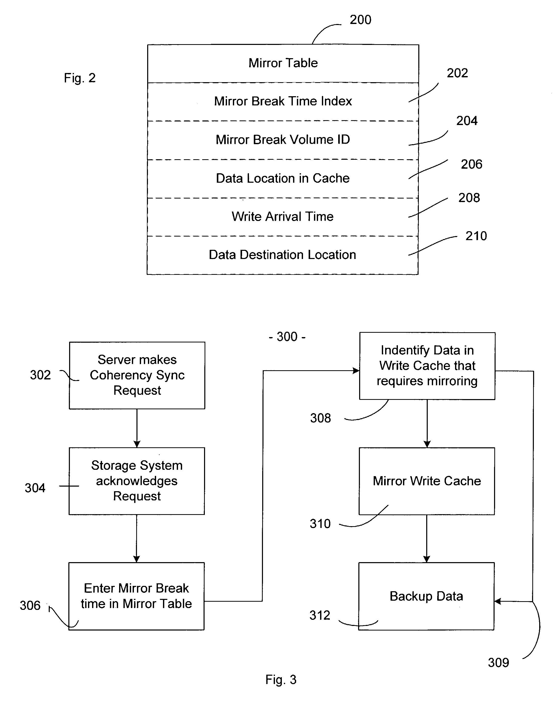 Method and apparatus for mirroring data stored in a mass storage system