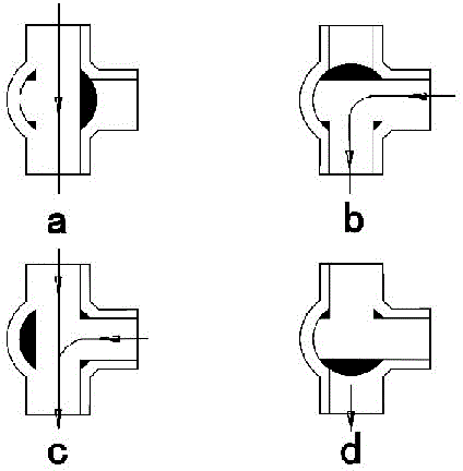 Multifunctional aspirator for nasal endoscope surgeries