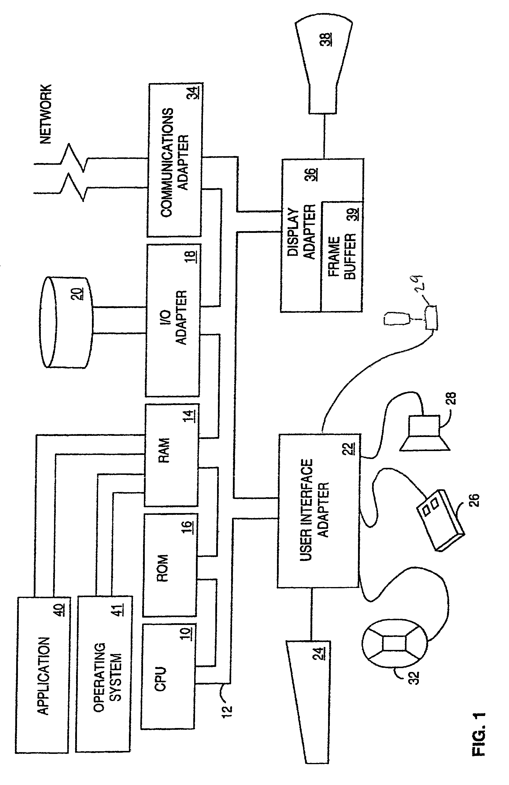 Method and system for providing an index to linked sites on a web page for individuals with visual disabilities