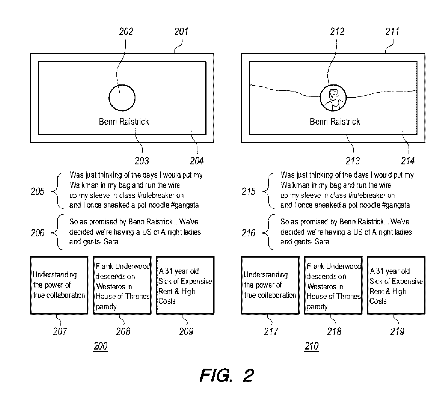 System and Method for Dynamic Predictive Analytics for Pattern Search and Publishing Engine for Responsive Graphical Design