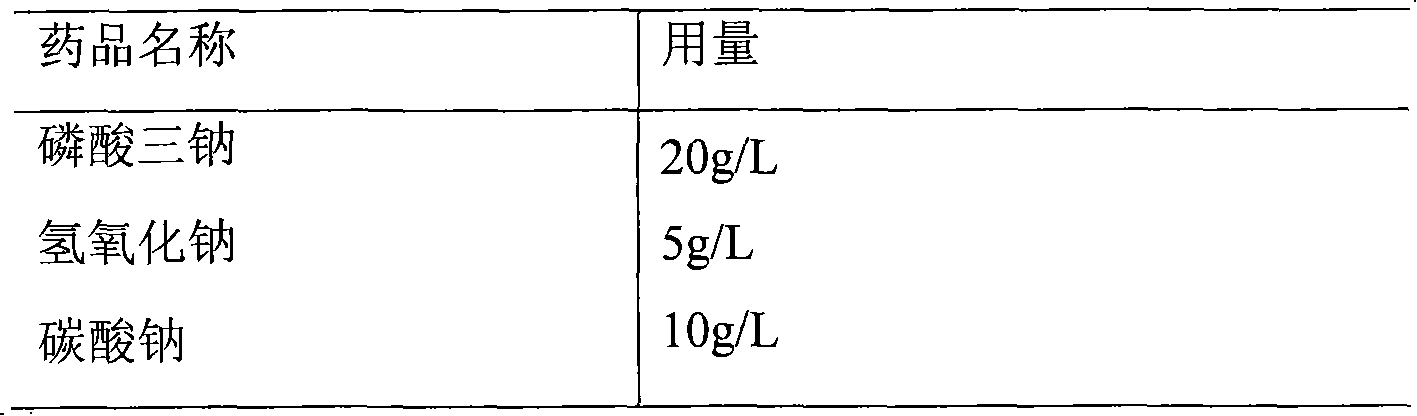 Sealing-in method for packaging outer shell with aluminum silicon carbide