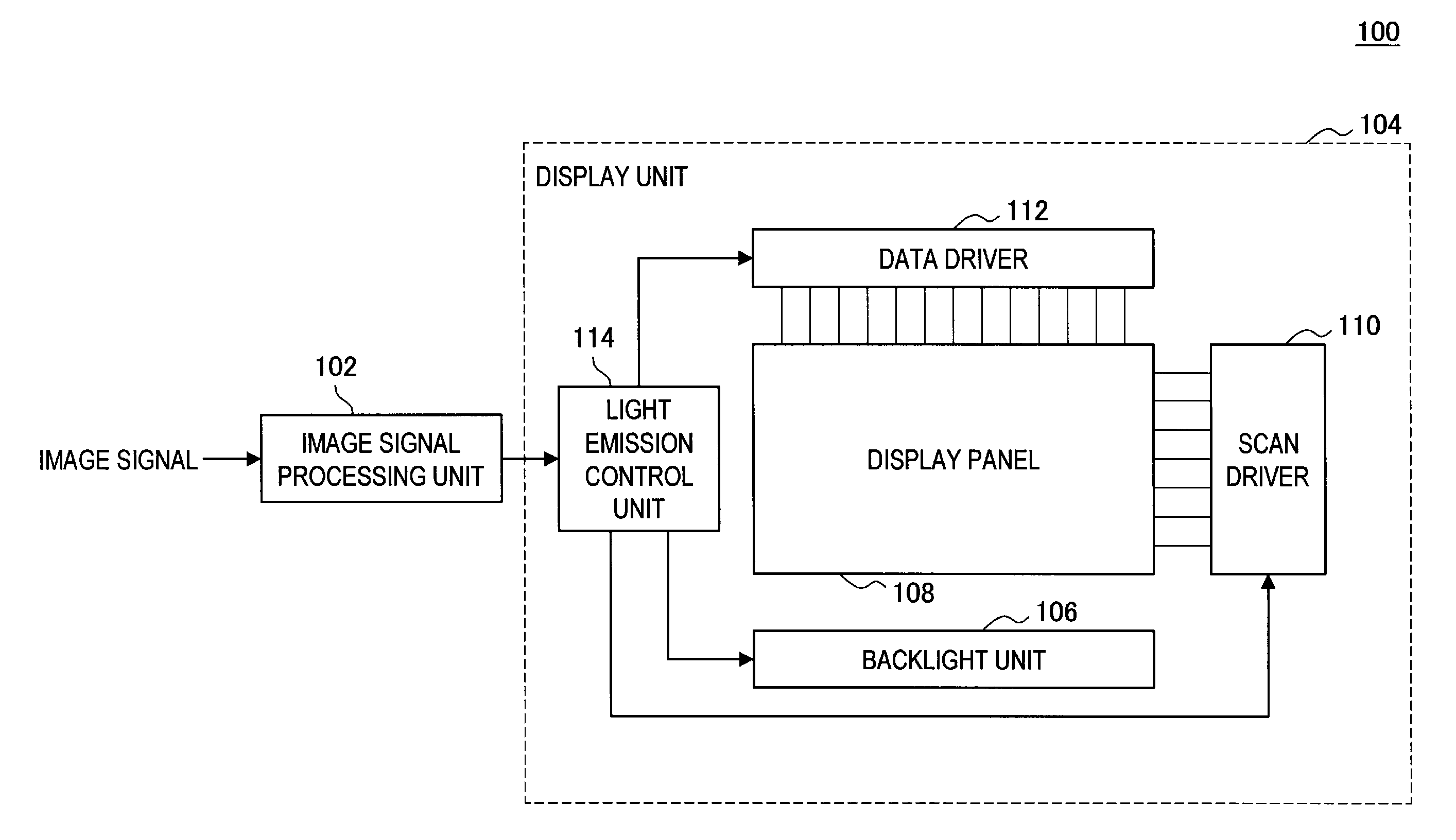 Display device, display method, and electronic device