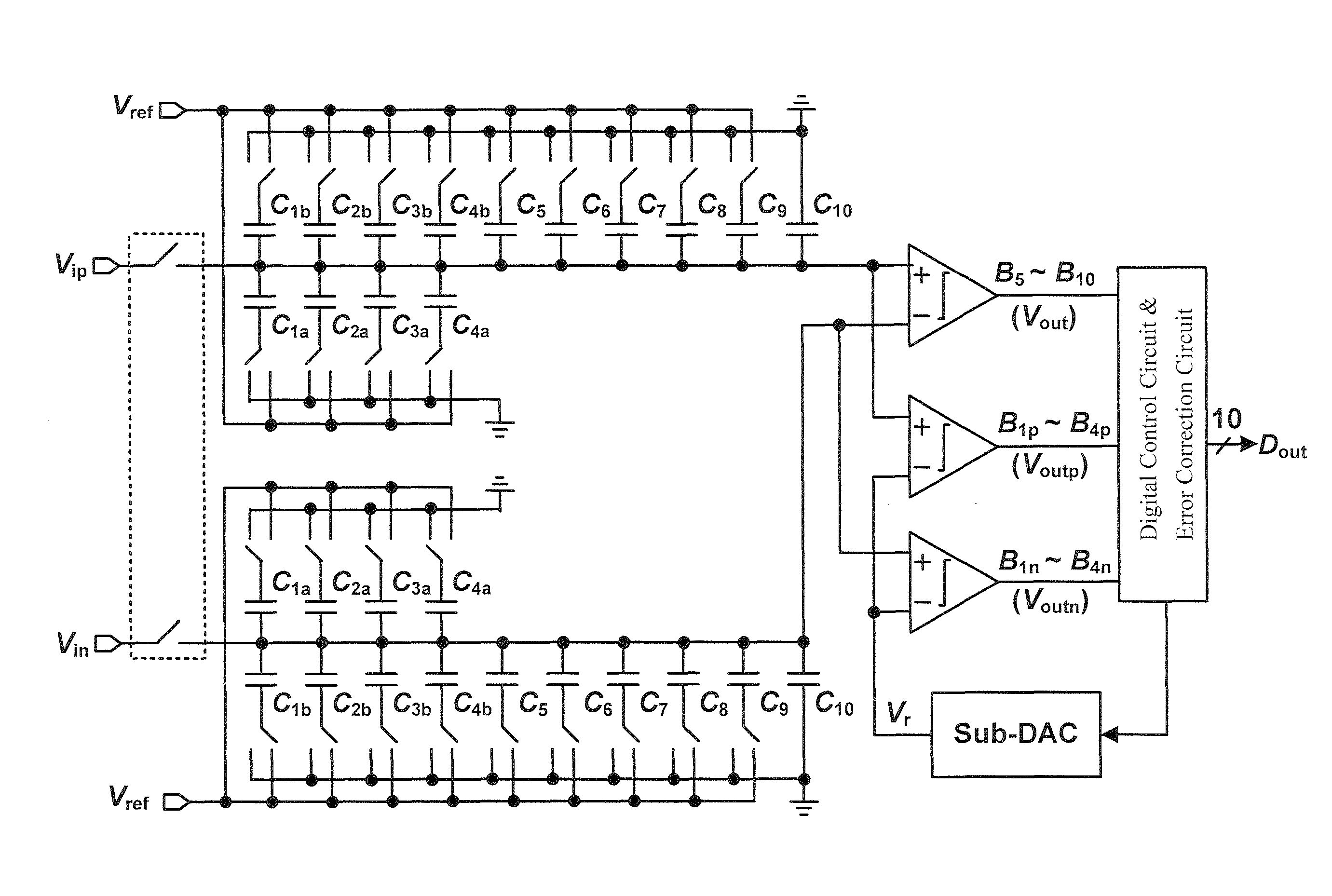 Successive approximation analog-to-digital converter having auxiliary prediction circuit and method thereof