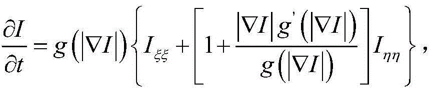 TV flow based self-adaptive diffusion filtering image denoising algorithm