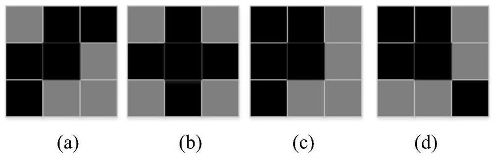 On-orbit SAR image change detection method based on sample self-calibration elm